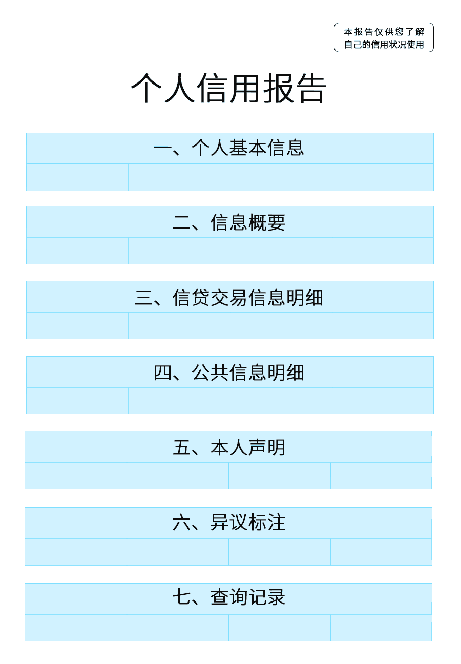 出國想貸款？如何保持良好征信(圖3)