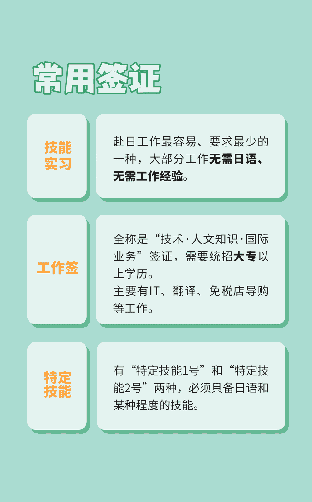 簽證？在留？一句話就明白了(圖7)