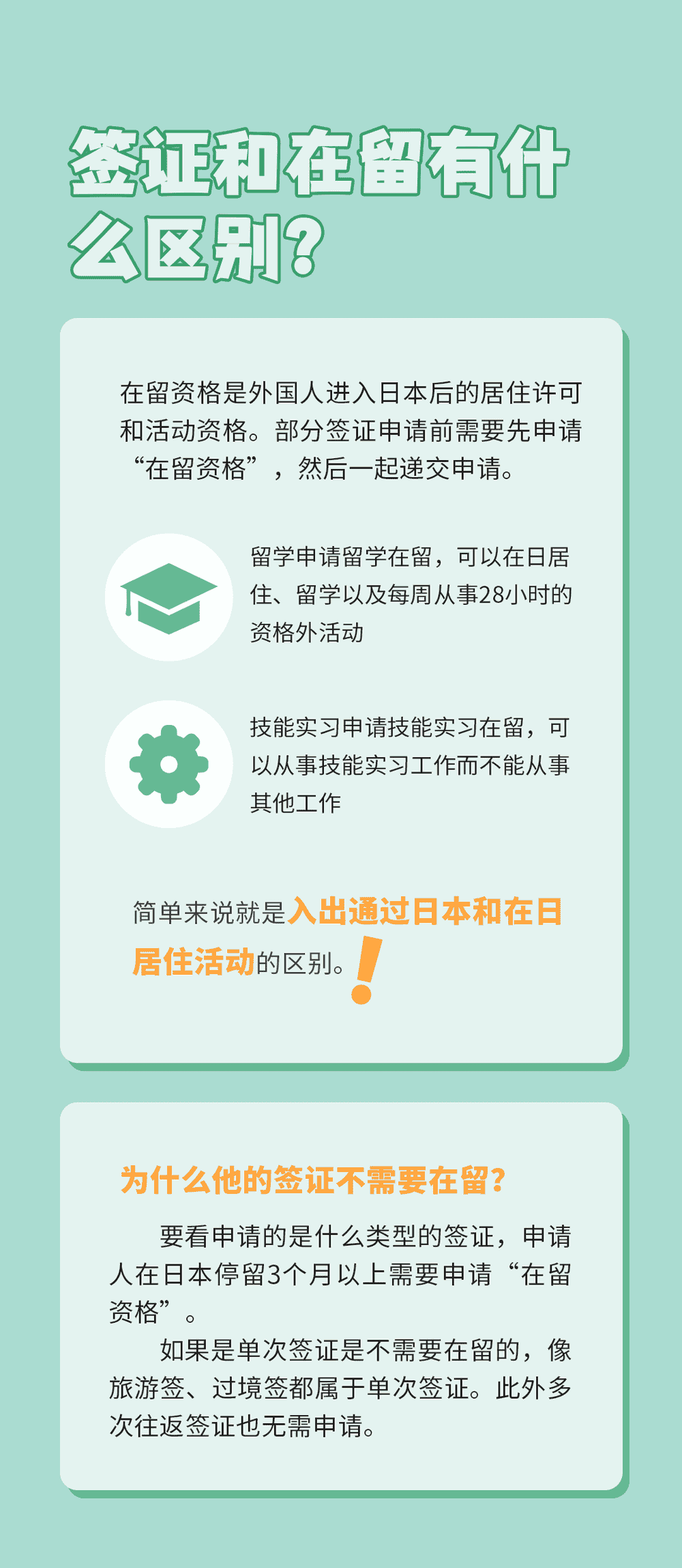 簽證？在留？一句話就明白了(圖3)