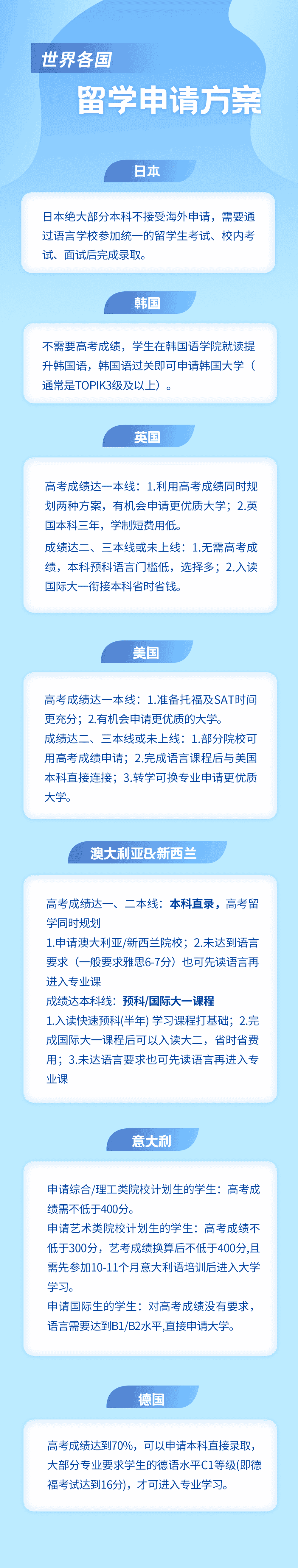 山東高考公布成績，一個成績，兩種選擇，你的人生還有這種可選項(xiàng)(圖3)
